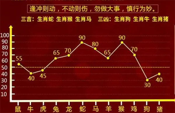 揭秘100一肖一碼，探索神秘數(shù)字背后的秘密，揭秘神秘數(shù)字背后的秘密，探索生肖與一碼之謎