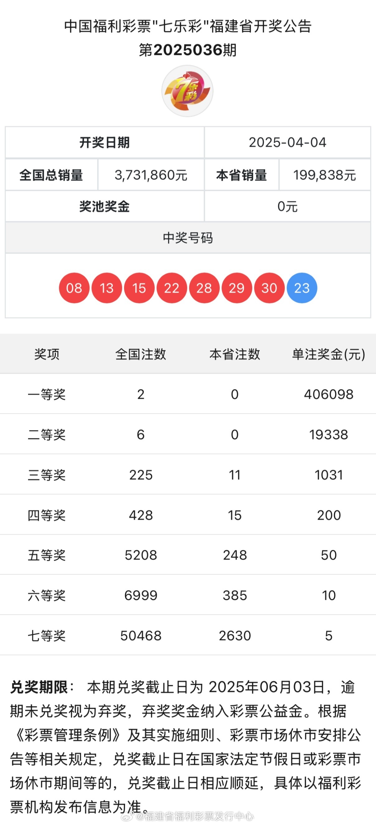 最新奧彩開獎結(jié)果盡在47766.com，最新奧彩開獎結(jié)果盡在掌握，訪問47766.com揭曉！