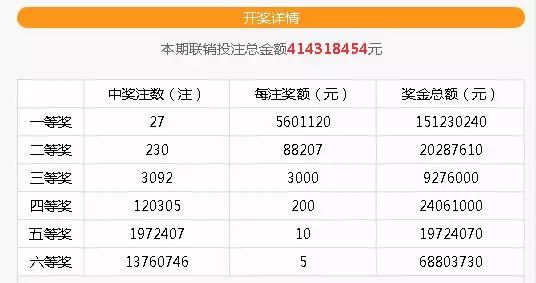 644111.com - 澳門福彩公益網(wǎng)，手機查看最快開獎結(jié)果盡在666111.com，澳門福彩公益網(wǎng)644111.com，手機查看快速開獎結(jié)果首選平臺
