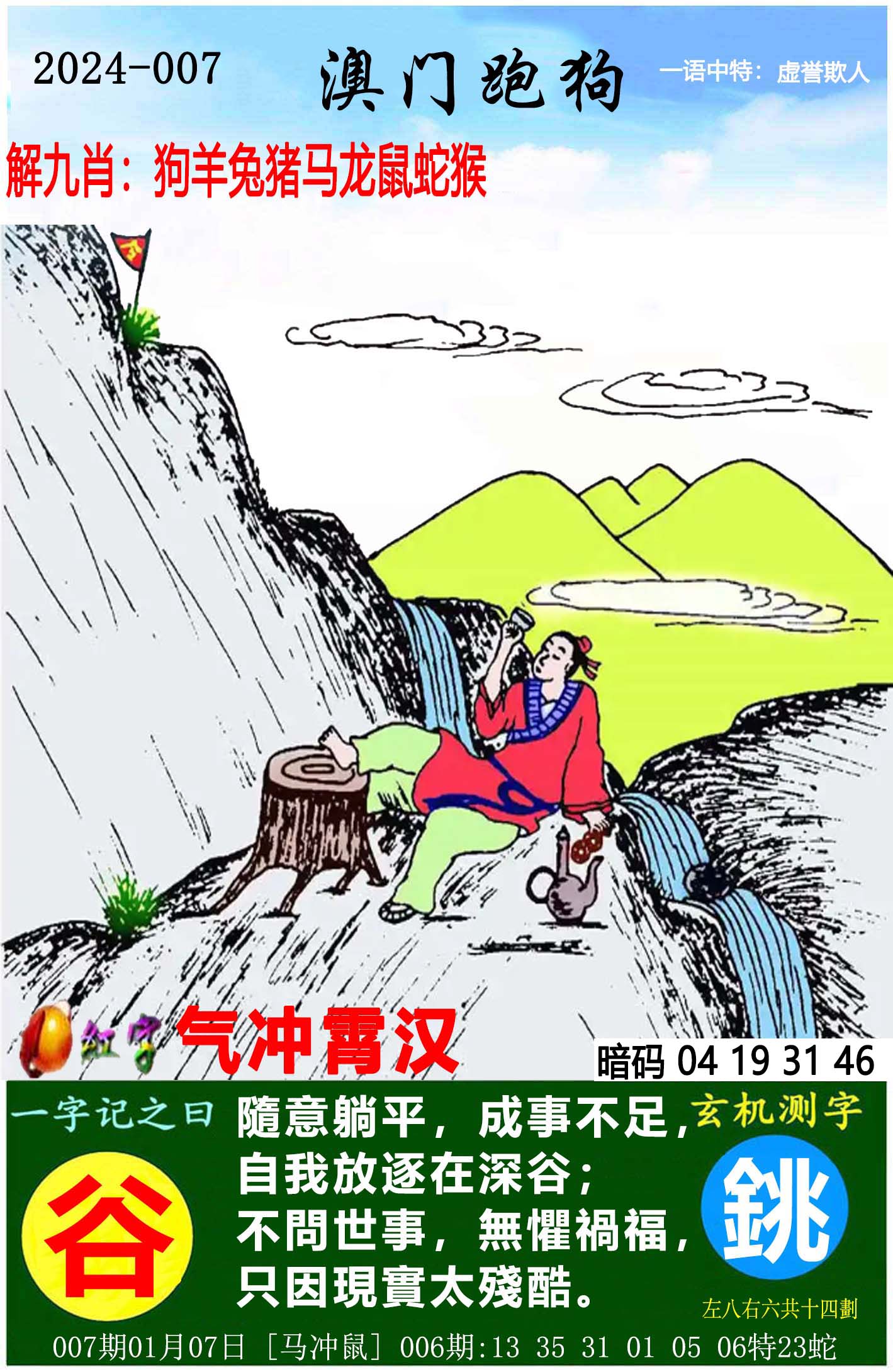 全方位解讀
