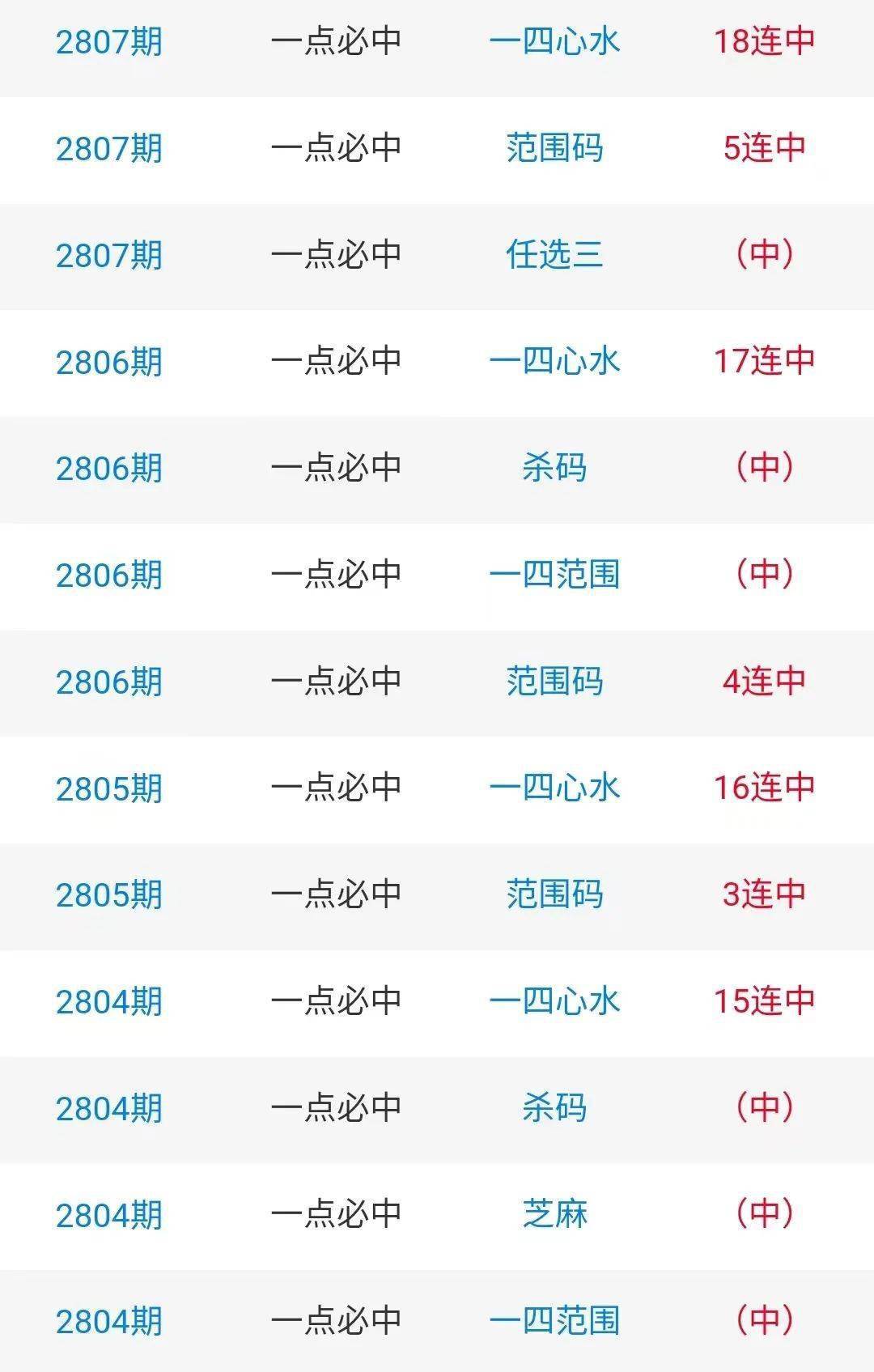 推薦 第40頁