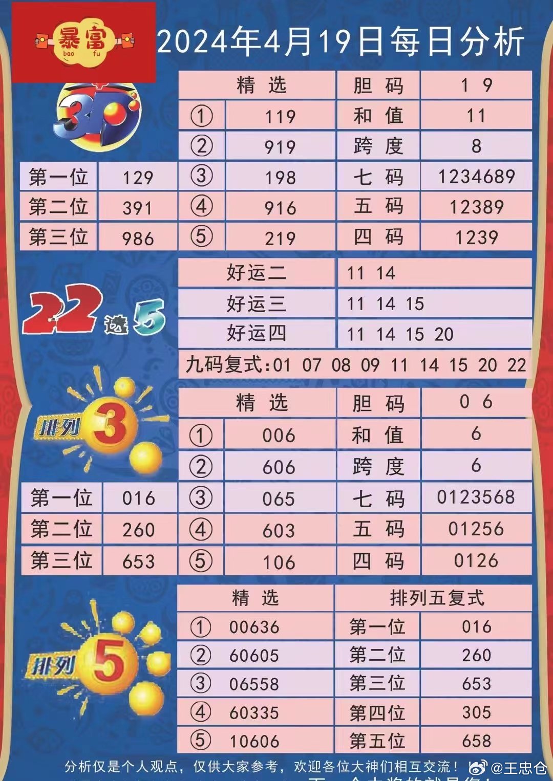 新澳九妹心水資料——揭秘彩票背后的秘密，揭秘彩票背后的秘密，新澳九妹心水資料解析