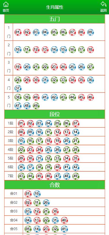 揭秘二三開最準(zhǔn)一肖的秘密，揭秘最準(zhǔn)一肖二三分開秘密揭曉！