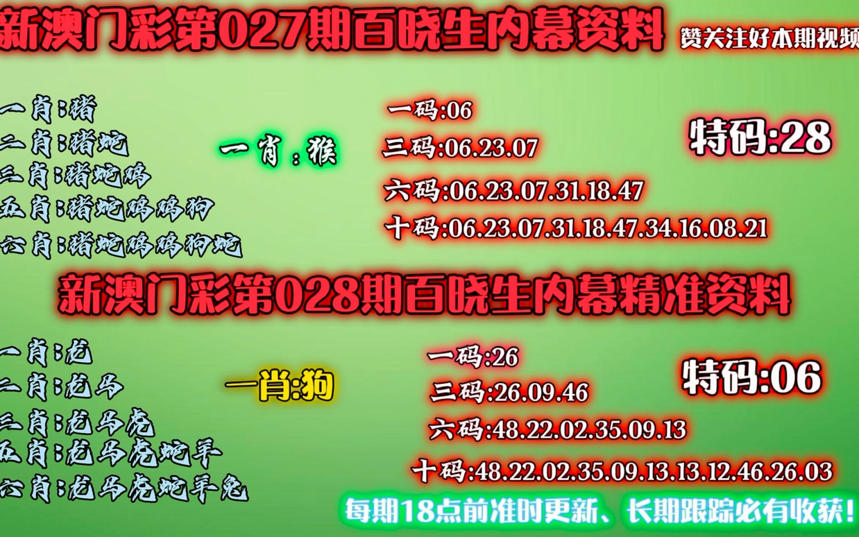 澳門一肖一碼全年資料深度解析與預(yù)測(cè)，澳門一肖一碼全年資料深度解析與精準(zhǔn)預(yù)測(cè)