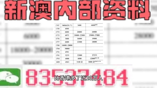 新澳門(mén)彩4949開(kāi)獎(jiǎng)記錄，探索與解析，新澳門(mén)彩4949開(kāi)獎(jiǎng)記錄深度解析