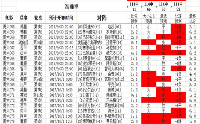 82693.cσm，澳彩七肖七碼查詢指南，澳彩七肖七碼查詢指南，82693.cσm使用指南