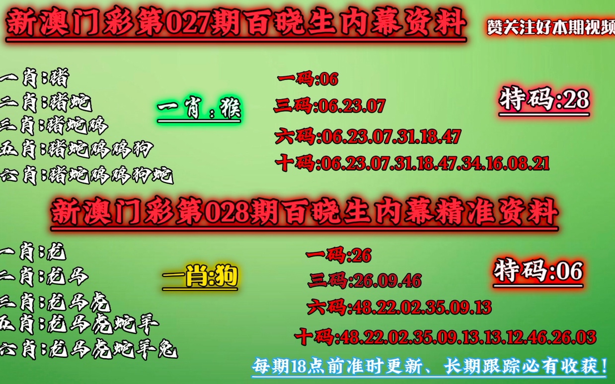 澳門二肖必中，揭秘彩票玄機，掌握中獎秘訣，澳門二肖必中揭秘，彩票玄機與中獎秘訣探索