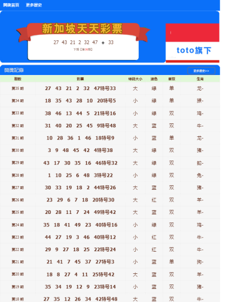 澳門(mén)天天開(kāi)彩期期精準(zhǔn)——揭秘彩票預(yù)測(cè)背后的秘密，澳門(mén)彩票期期精準(zhǔn)預(yù)測(cè)揭秘，彩票背后的秘密真相