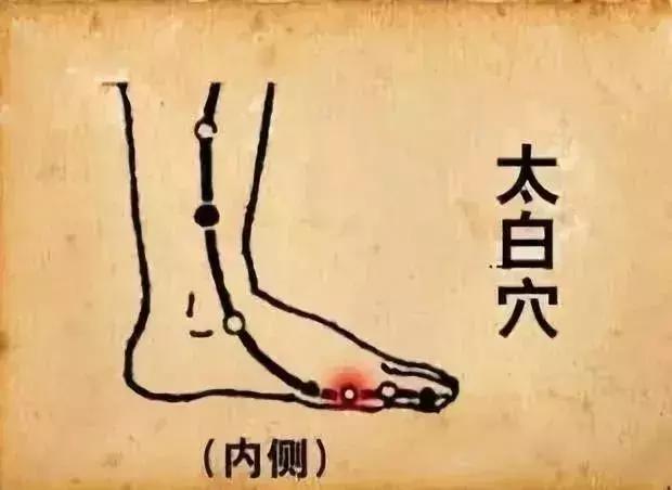 一按大拇指就來月經(jīng)了——揭秘神秘穴位與身體奧秘，揭秘神秘穴位，大拇指按壓與月經(jīng)來潮的奧秘聯(lián)系