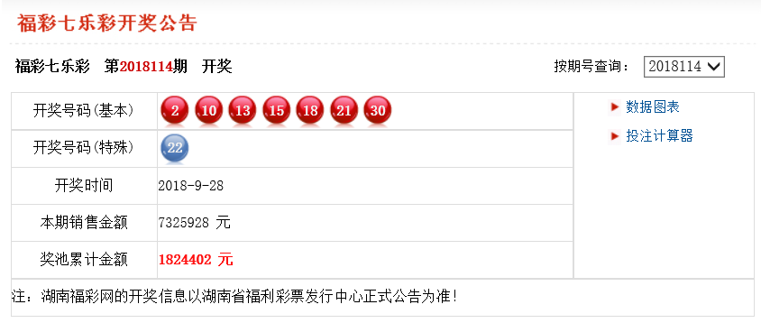 澳門六合彩票