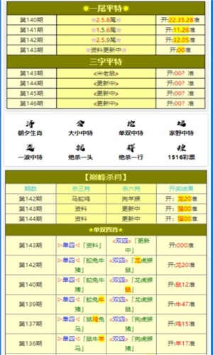 劉伯溫四肖一碼