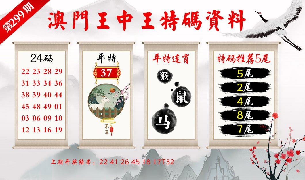 深度解析與預測