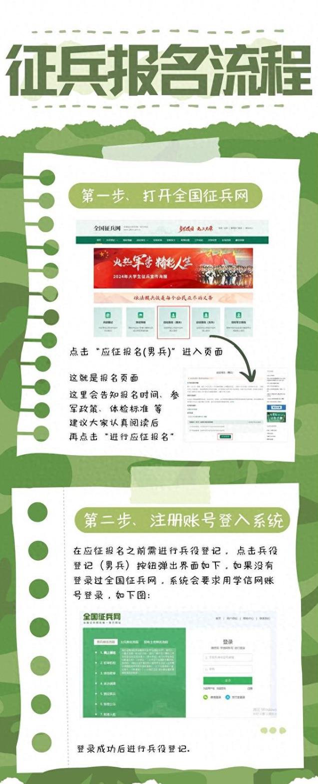 網(wǎng)上報名征兵，開啟新時代的征兵方式，網(wǎng)上報名征兵，新時代征兵方式正式開啟
