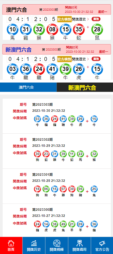 澳門彩票開獎結果預測