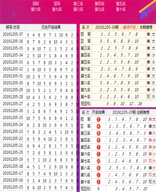 SEO策略優(yōu)化