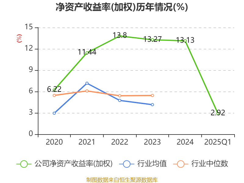新澳今天最新資料2025