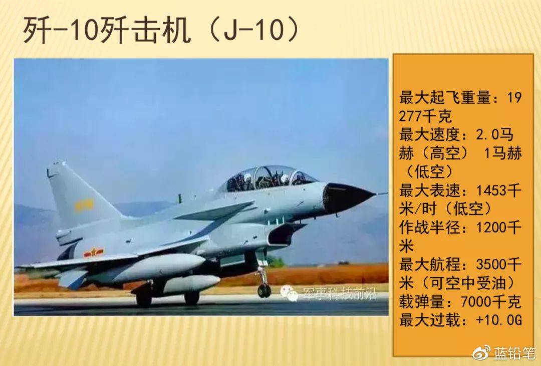 殲十戰(zhàn)斗機的價格，深度解析與探討，殲十戰(zhàn)斗機價格深度解析與探討