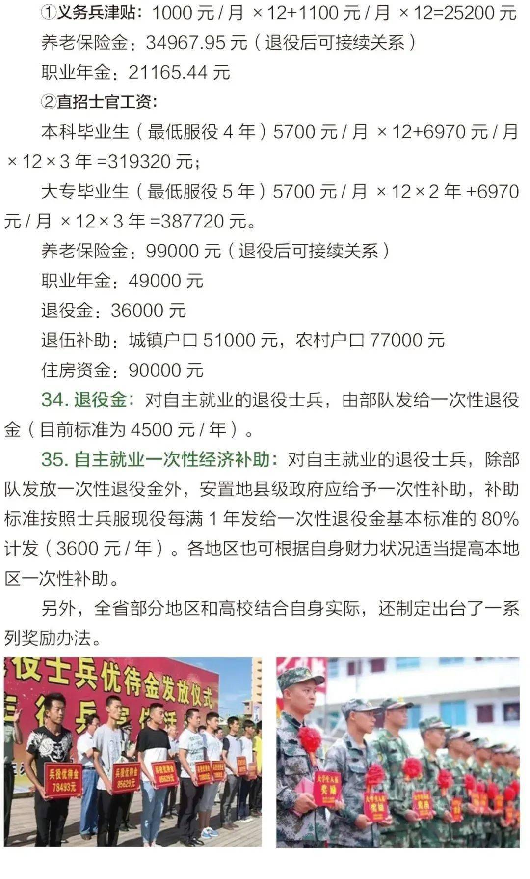 服兵役兩年退伍多少錢？全面解析退伍費用及相關待遇，服兵役兩年退伍費用全面解析，退伍費及相關待遇概覽