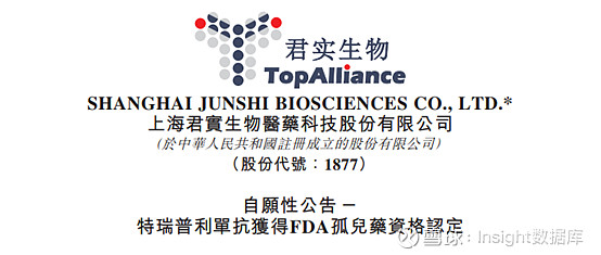 君實(shí)生物與FDA，走向國(guó)際舞臺(tái)的醫(yī)藥巨頭之路，君實(shí)生物與FDA，醫(yī)藥巨頭走向國(guó)際舞臺(tái)之路