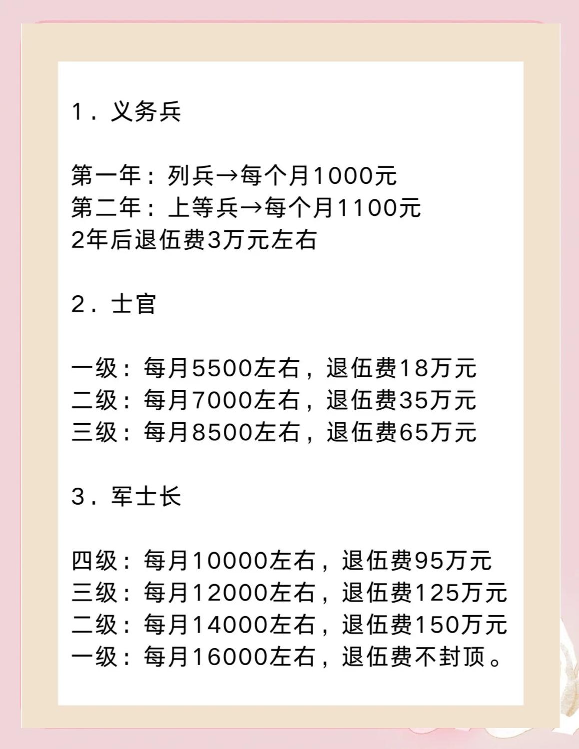 詳解/全面解析