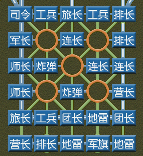 軍棋翻棋玩法與規(guī)則詳解，軍棋翻棋玩法詳解及規(guī)則介紹