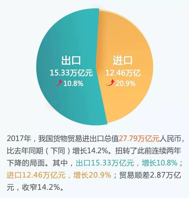 中國武器出口