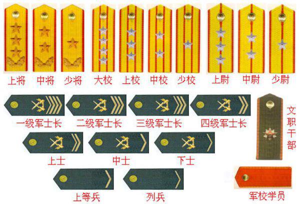 五級軍士長是什么級別？深入了解軍士長制度及其職責(zé)，軍士長制度深度解析，五級軍士長職責(zé)與級別揭秘