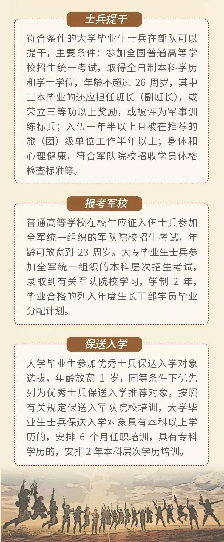 大學(xué)生參軍條件詳解，大學(xué)生參軍條件的全面解析