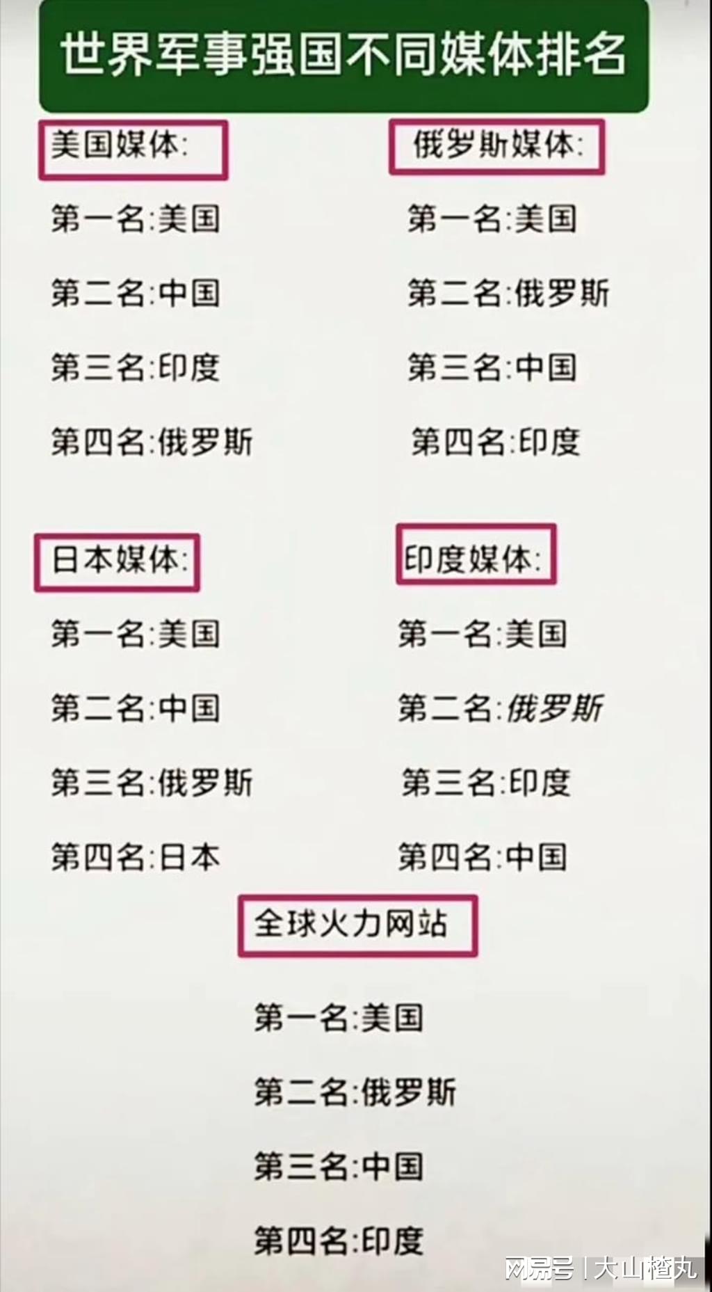 中國國防實(shí)力有多強(qiáng)，深度解析與探討，深度解析與探討，中國國防實(shí)力的強(qiáng)大展現(xiàn)