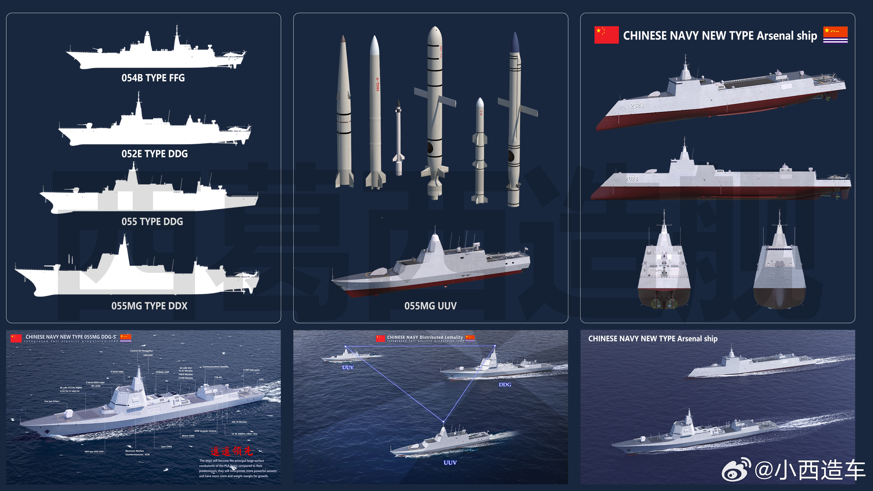 海軍力量崛起