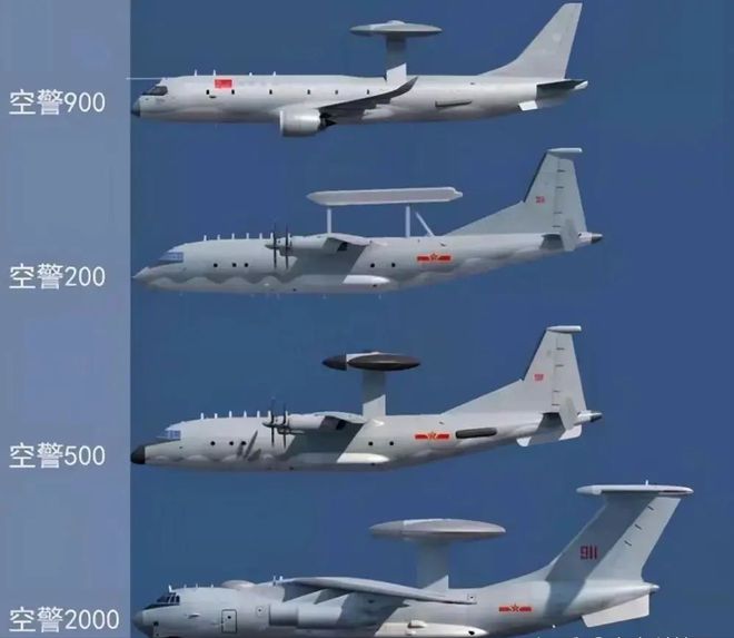 中國預(yù)警機(jī)價格一覽表，中國預(yù)警機(jī)價格概覽