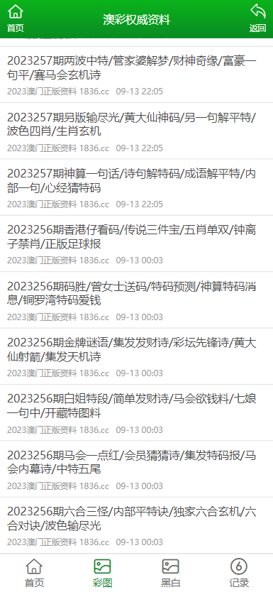 2025正版資料免費(fèi)公開，未來(lái)的數(shù)據(jù)與知識(shí)共享展望，2025正版資料免費(fèi)公開，數(shù)據(jù)與知識(shí)共享的未來(lái)展望