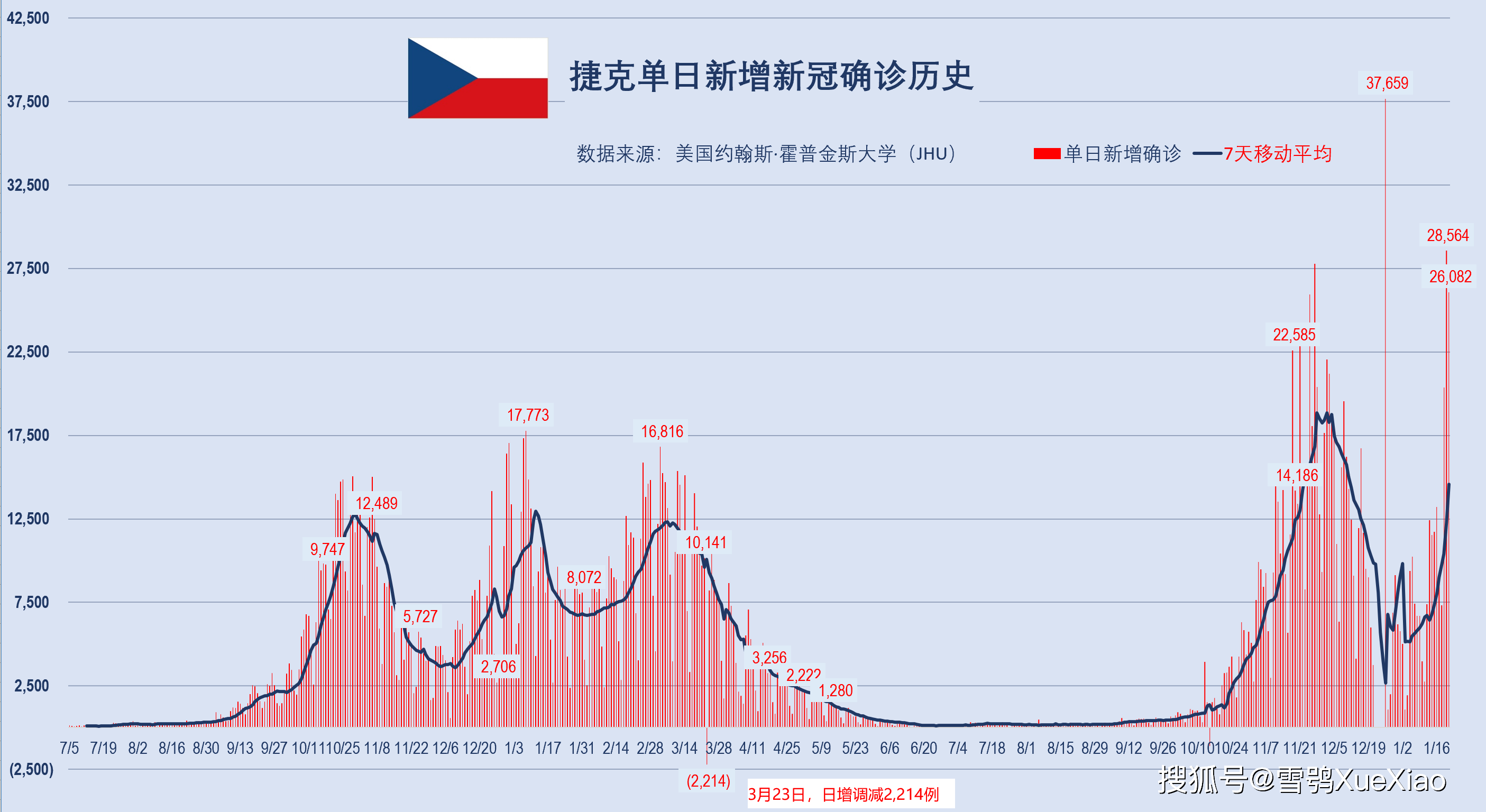 新澳門開獎歷史記錄走勢圖表，深度解析與SEO優(yōu)化探討，澳門開獎歷史記錄走勢圖表深度解析與SEO優(yōu)化探討指南