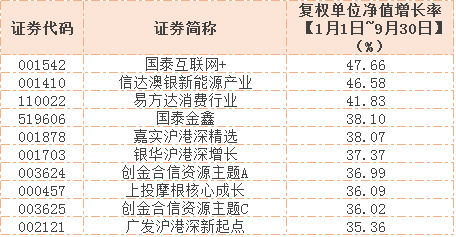 澳門三肖三碼精準(zhǔn)預(yù)測(cè)