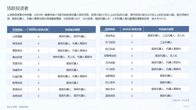 重磅福利2025全年資料免費大全——一站式獲取所有你需要的知識，重磅福利，2025全年資料一站式免費獲取，知識大全免費分享！
