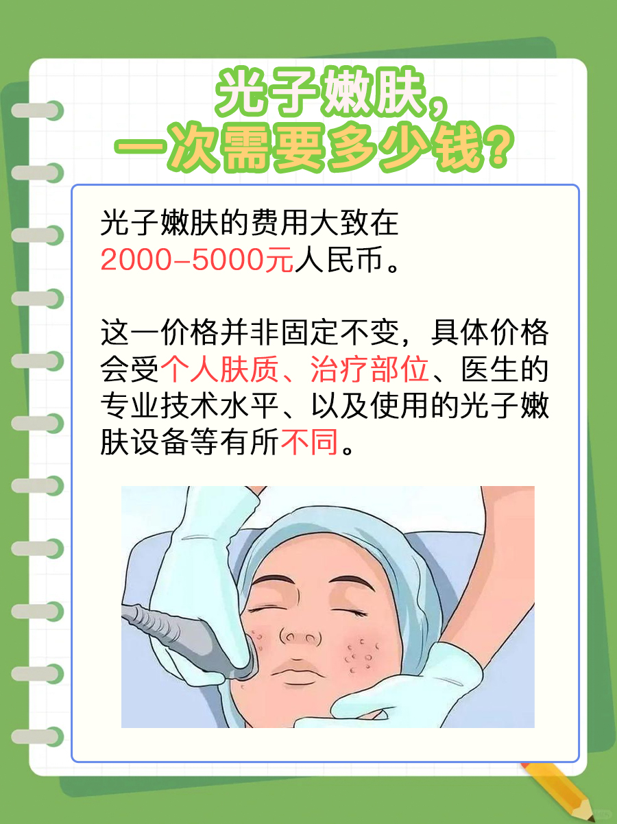 光子嫩膚的價格，一次多少錢？全面解析！，光子嫩膚價格解析，一次需要多少錢？