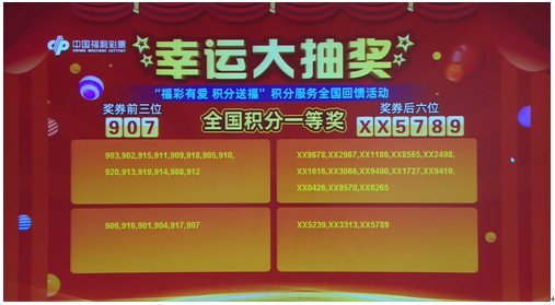 澳門六開彩開獎結(jié)果2020今晚開的幾號，深度解析與預(yù)測，澳門六開彩開獎結(jié)果深度解析與預(yù)測，今晚開獎號碼預(yù)測分析