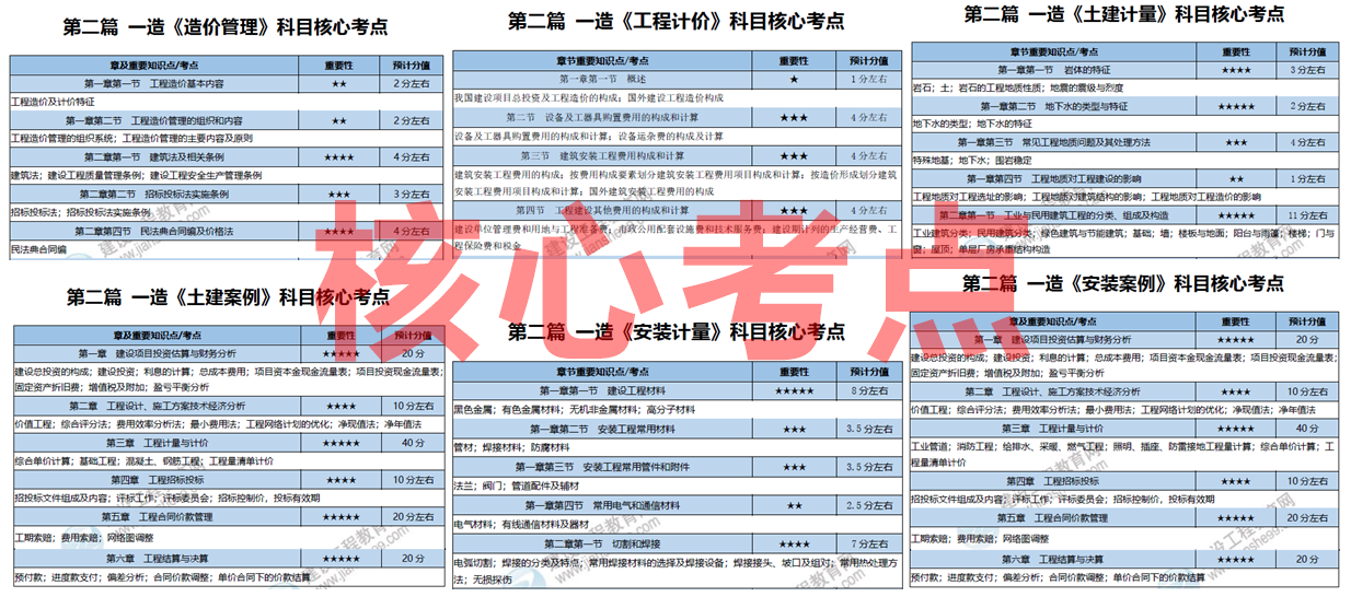 重磅推薦2025全年資料免費大全——一站式獲取所有你需要的知識，重磅推薦，2025全年資料免費大全——知識獲取一站式平臺