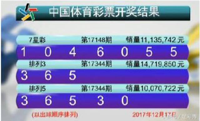 澳門澳門六會彩開獎結(jié)果CF66 VIP實時更新，澳門六會彩開獎結(jié)果CF66 VIP實時更新公布