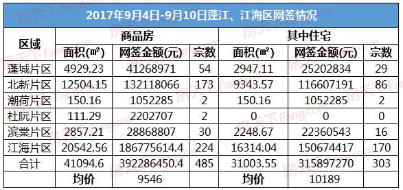 澳門彩票開獎(jiǎng)記錄與奧門天天開獎(jiǎng)碼結(jié)果——探索彩票背后的秘密（4月9日深度解析），澳門彩票開獎(jiǎng)記錄深度解析，揭秘彩票背后的秘密（4月9日最新數(shù)據(jù)）