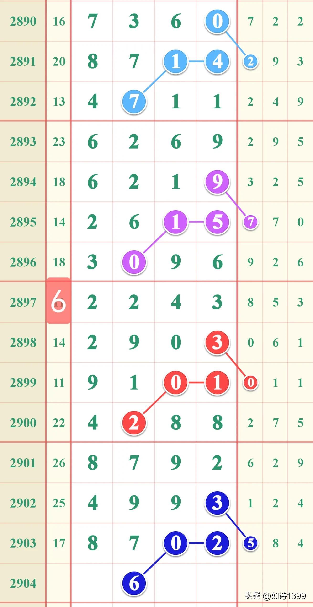 香港今期開獎(jiǎng)結(jié)果歷史2023，回顧與探索，香港今期開獎(jiǎng)結(jié)果歷史回顧與探索 2023