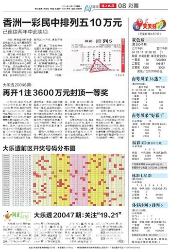 澳門天天好彩大全，探索未來(lái)的繁榮與機(jī)遇（2025年展望），澳門未來(lái)繁榮與機(jī)遇展望，天天好彩的2025年展望