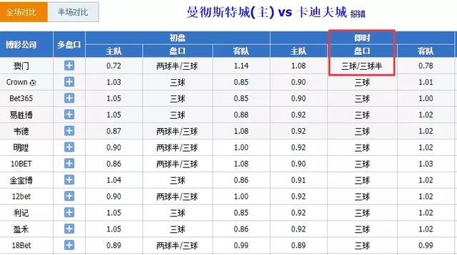 澳門彩票開(kāi)獎(jiǎng)記錄，探索未來(lái)的彩票文化（關(guān)鍵詞，澳門六今晚開(kāi)獎(jiǎng)記錄 2025），澳門彩票開(kāi)獎(jiǎng)記錄揭秘與未來(lái)彩票文化展望（關(guān)鍵詞，澳門六今晚開(kāi)獎(jiǎng)記錄 2025）