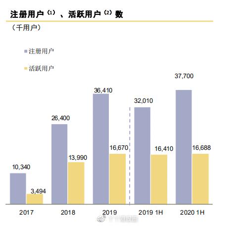 全面解析與策略分享