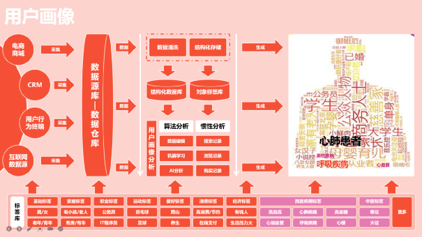 2025澳門天天開好彩精準掛牌圖