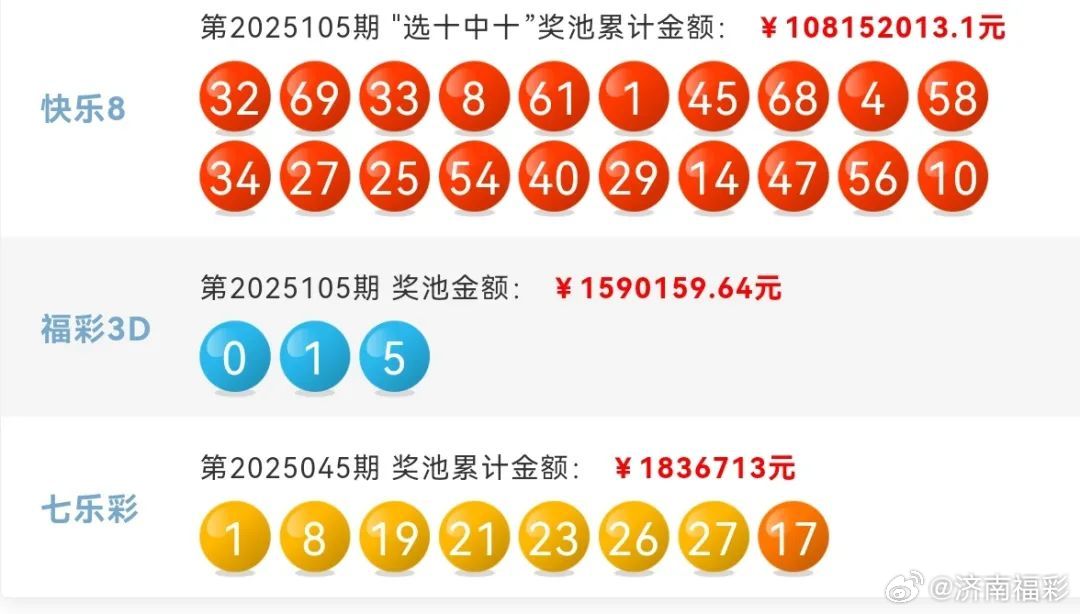 澳門彩票預(yù)測(cè)與開獎(jiǎng)號(hào)碼分析——探索未來的幸運(yùn)之門（關(guān)鍵詞，澳門六今晚開獎(jiǎng)號(hào)碼），澳門彩票預(yù)測(cè)與開獎(jiǎng)號(hào)碼分析，探索未來幸運(yùn)之門（澳門六今晚開獎(jiǎng)號(hào)碼預(yù)測(cè)）