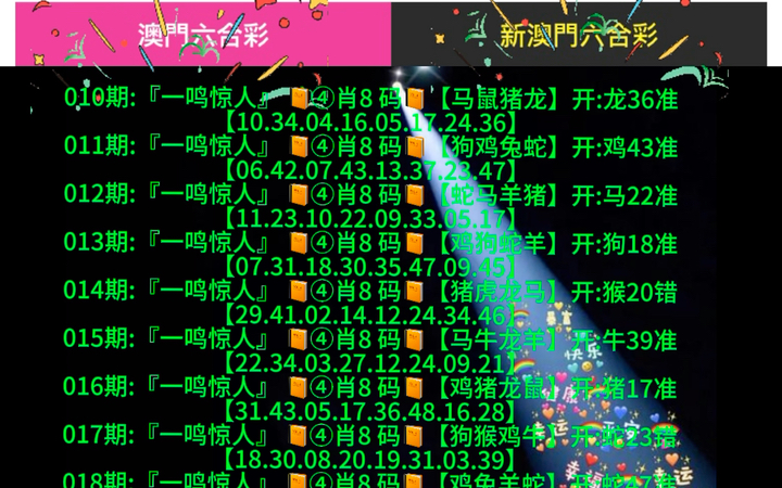新澳門生肖走勢圖精準(zhǔn)預(yù)測——探索未來的奧秘，澳門生肖走勢圖精準(zhǔn)預(yù)測，揭秘未來奧秘