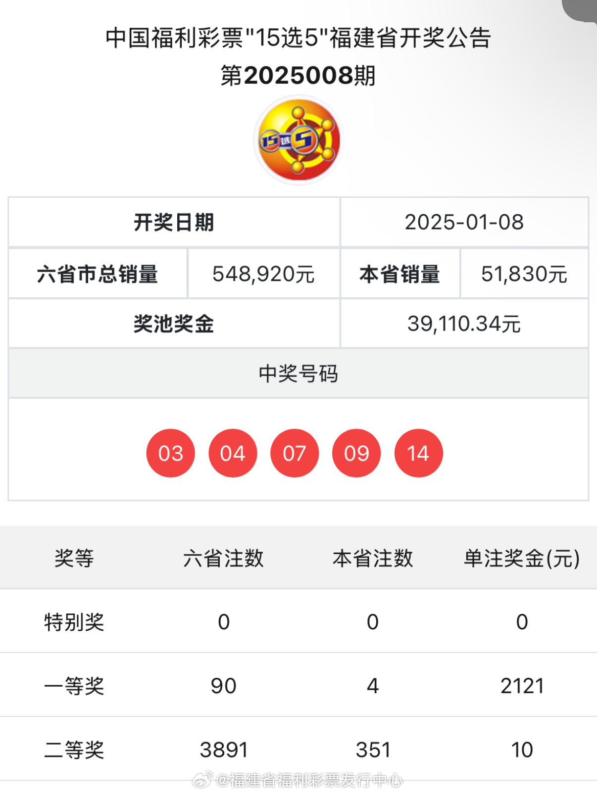 最新澳門開獎結(jié)果及解析，77777與88888的奧秘揭曉，澳門開獎結(jié)果解析，揭秘77777與88888的奧秘