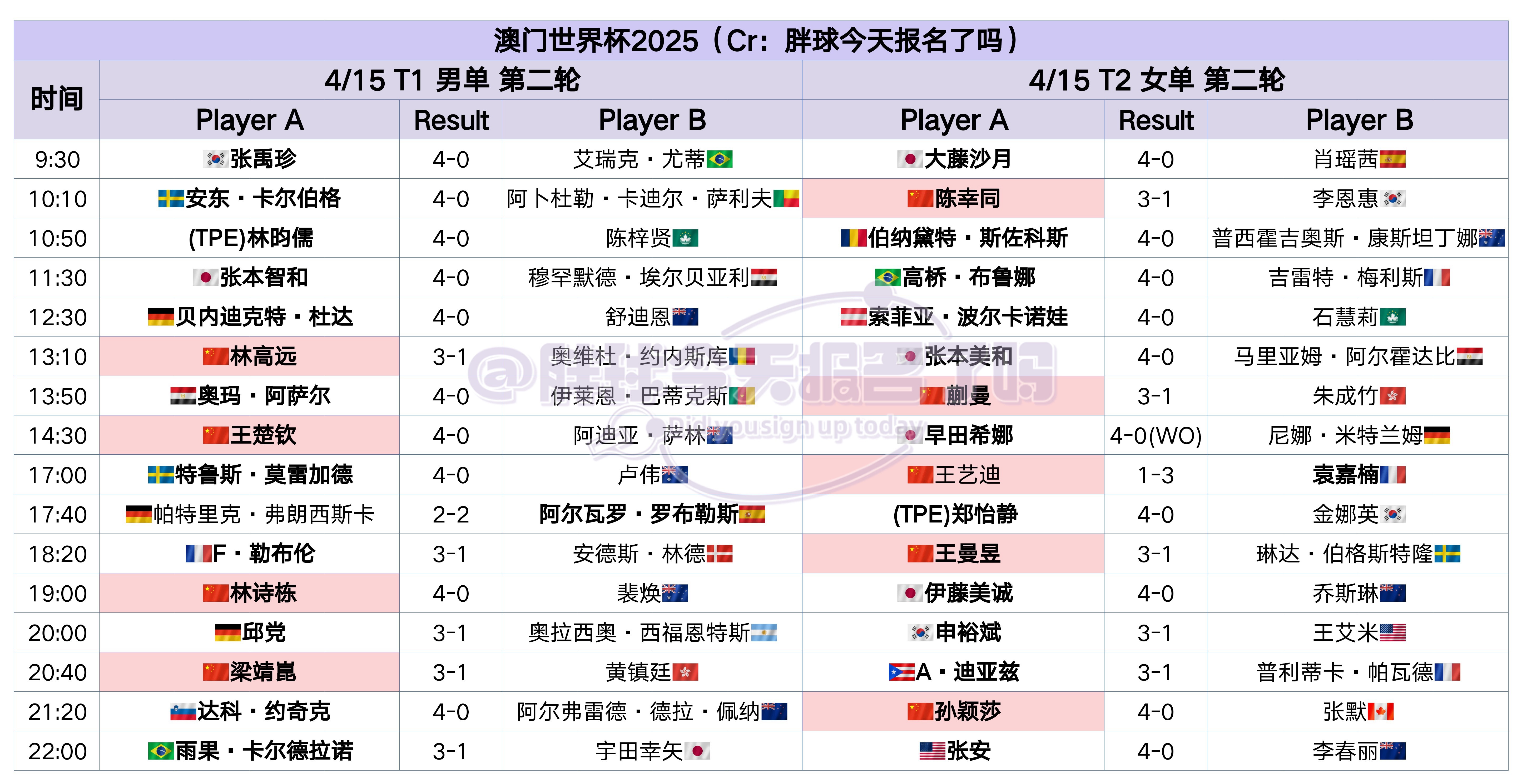 新澳門今晚最新的消息2025，全方位解讀與預測分析，澳門最新消息解讀與預測分析，聚焦未來至2025年展望