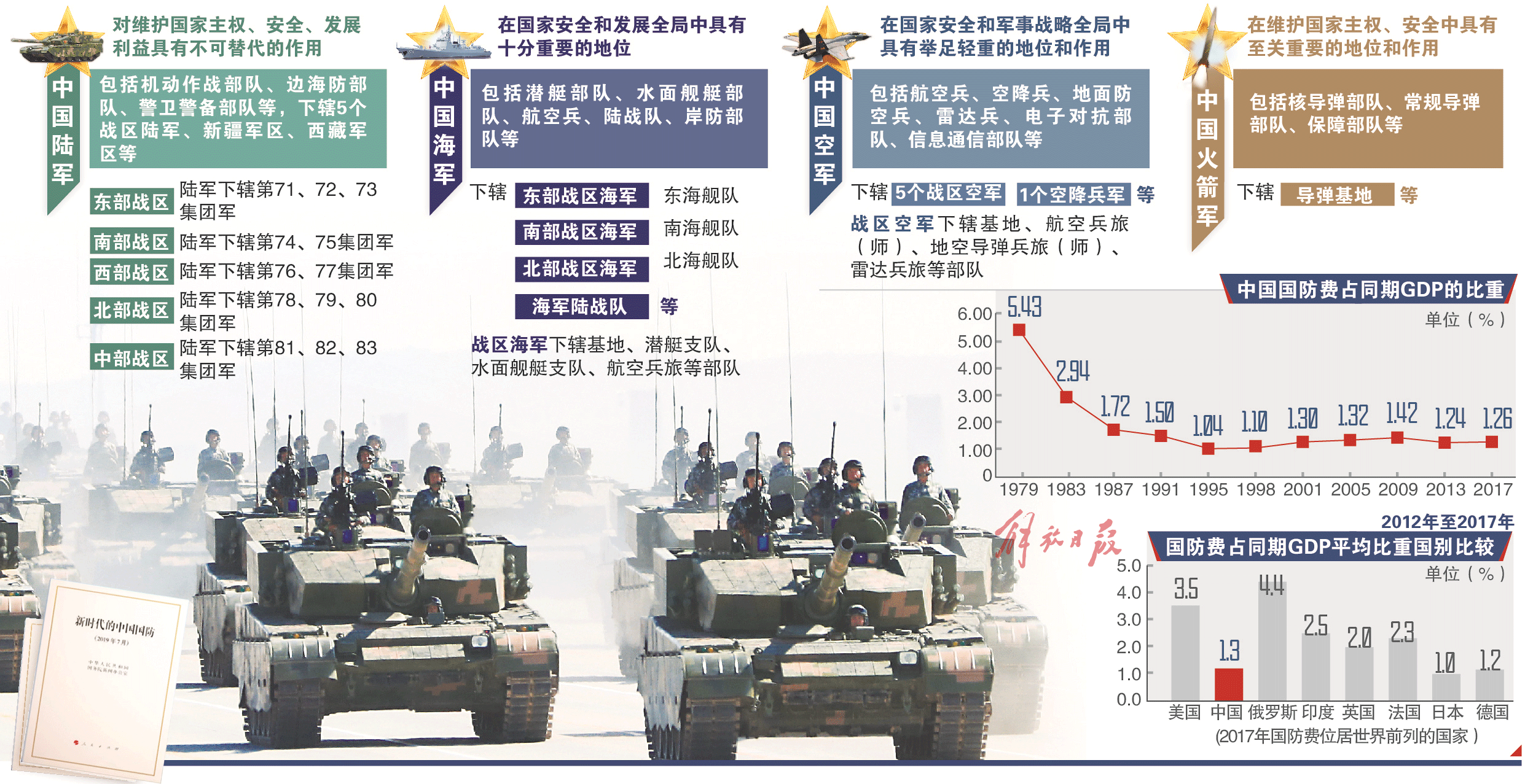 當(dāng)前軍事熱點問題解析，當(dāng)前軍事熱點問題深度解析
